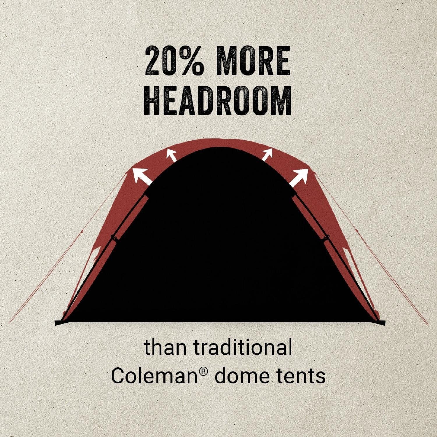 Coleman Skydome Tent 4 Person Tent - Image 2