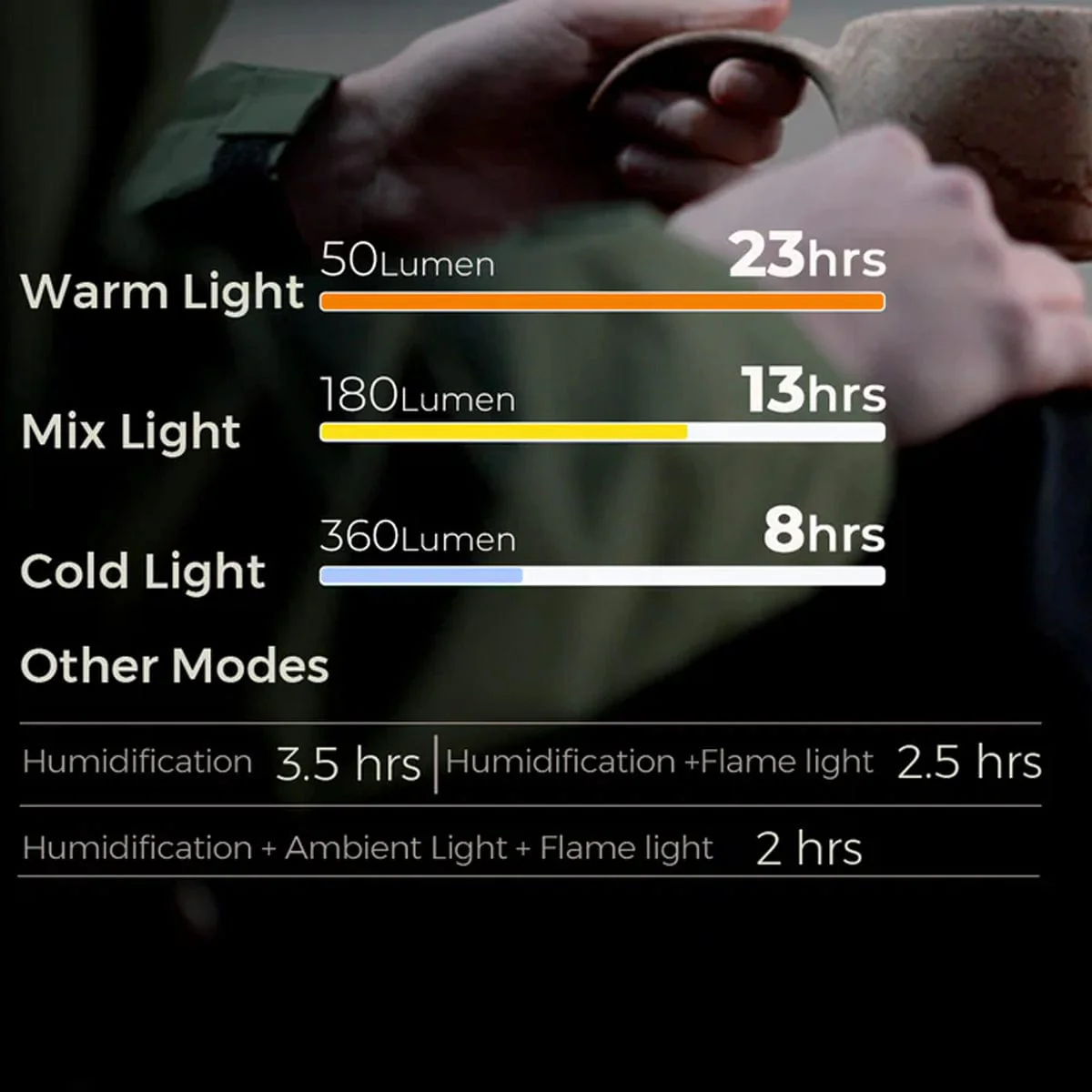 Flextail Max Lantern - Image 5