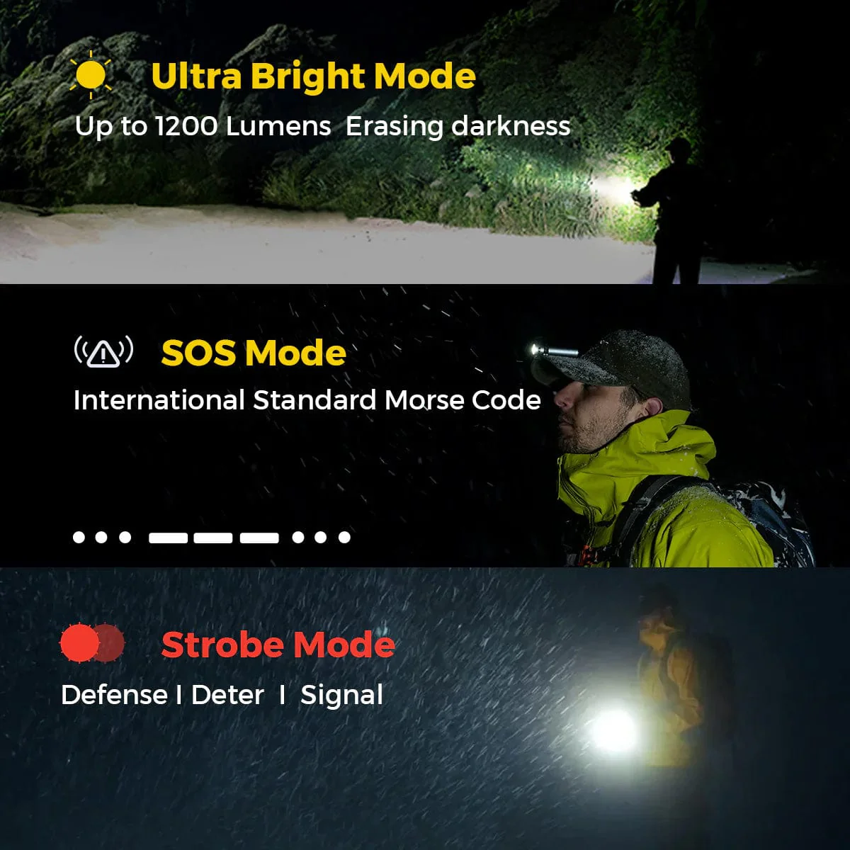 Flextail Zero Flashlight W Battery Case - Image 5