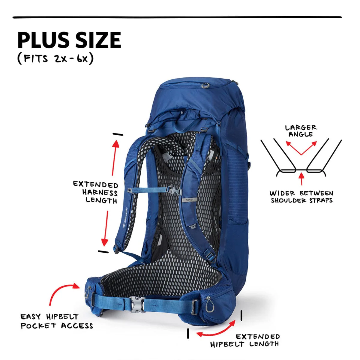 Gregory Katmai 65 Plus Size Backpack - Image 4