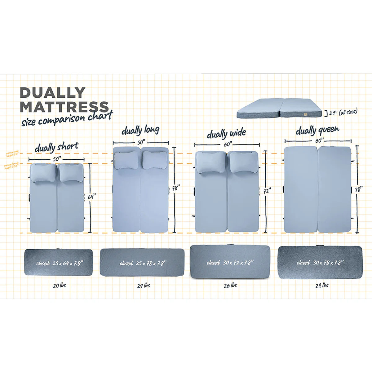 Hest Dually Double Mattress - Image 4