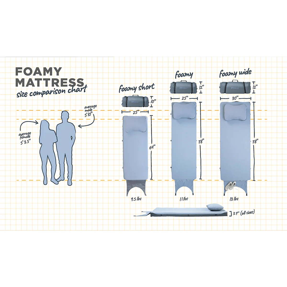 Hest Foamy Single Mattress - Image 2