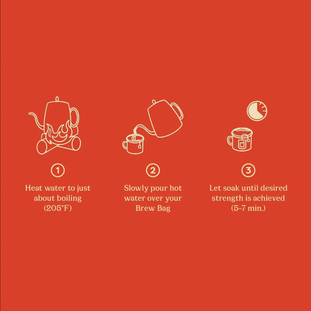 High Side Coffee Brew Bag Single Pack Light Roast - Image 4