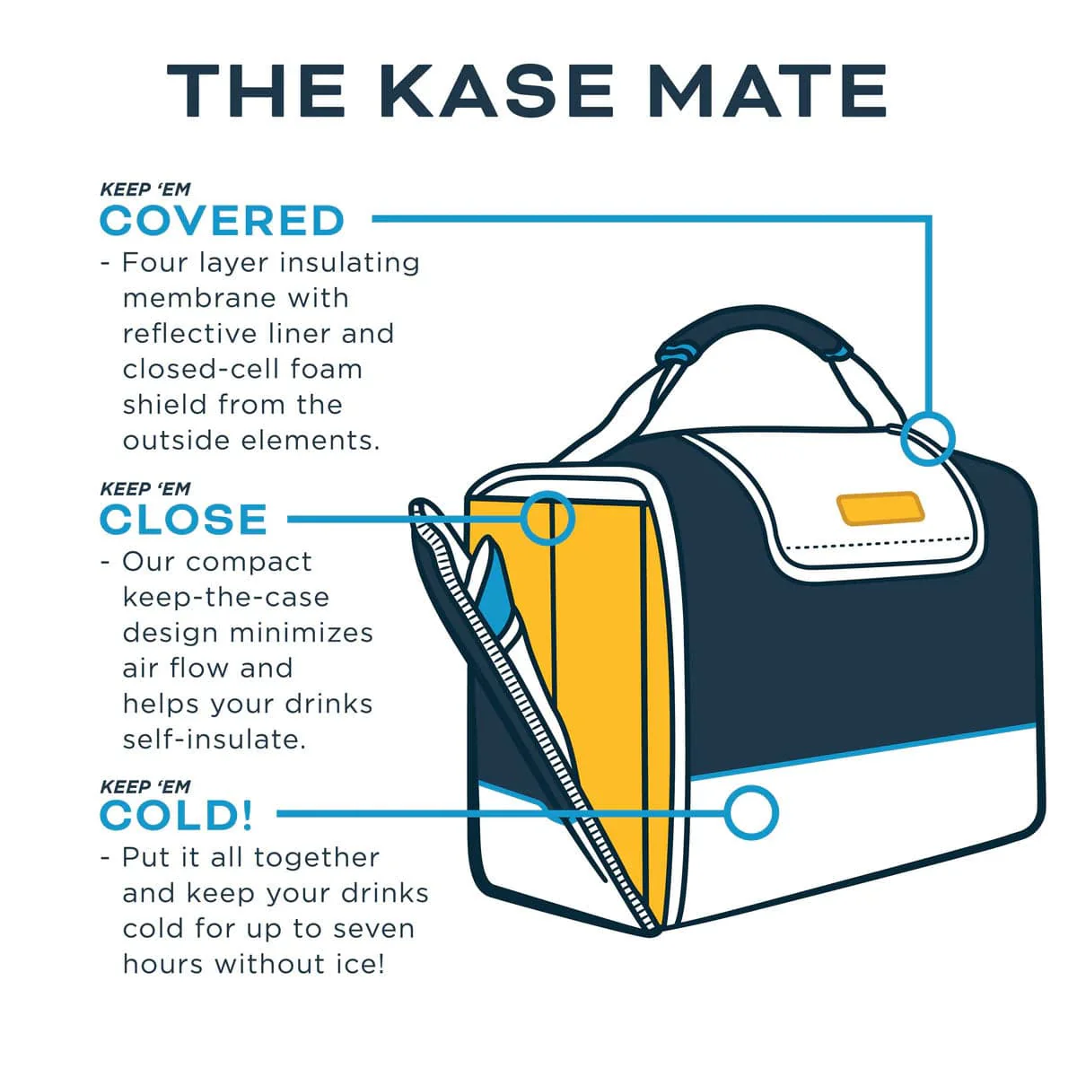 Kanga Lavender 12-Pack Kase Mate - Image 4