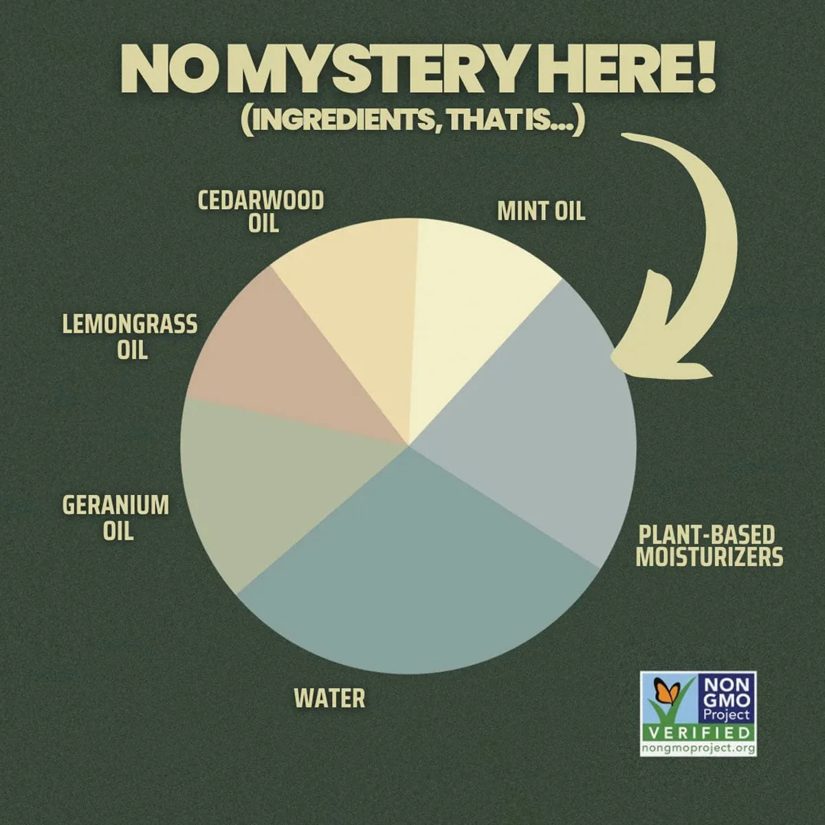 Lemongrass Farms Trek for Kids 8oz - Image 4