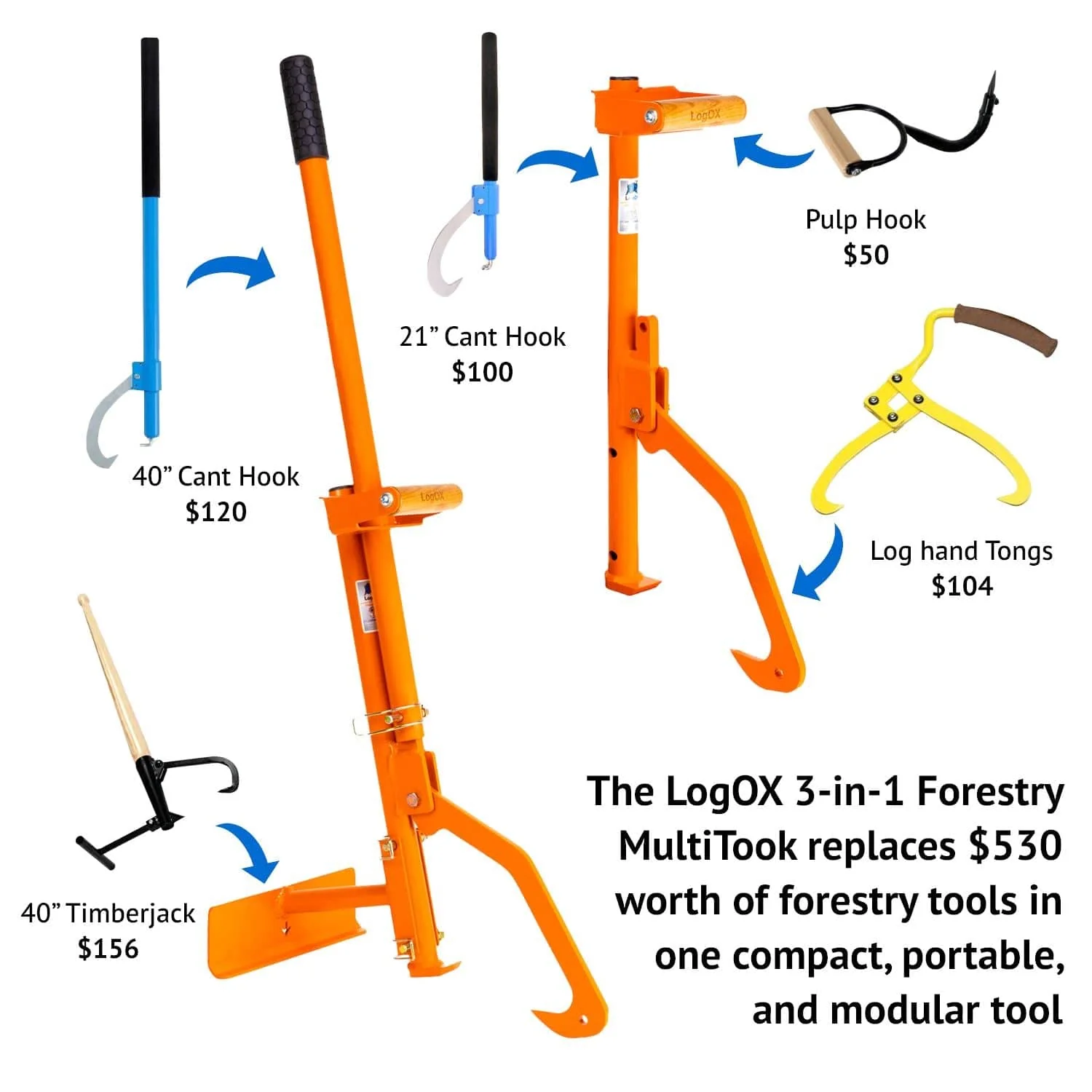 LogOX 3-in-1 Forestry MultiTool - Image 6