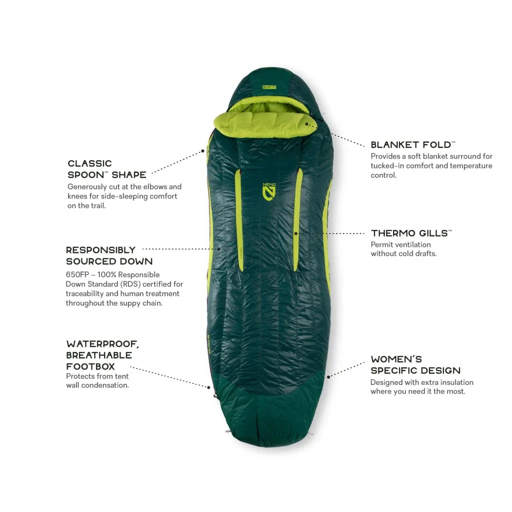 NEMO Equipment Disco Womens 15 Sleeping Bag - Image 2