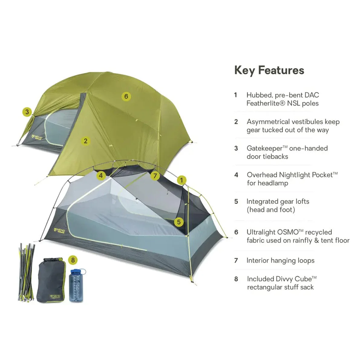 Nemo Equipment Dragonfly Osmo 3 Person Ultra Light Tent - Image 2