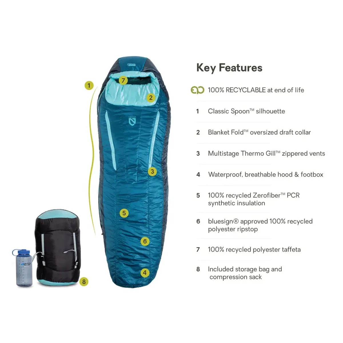 Nemo Equipment Forte Endless Promise Womens 20 Degree Regular Sleeping Bag - Image 10
