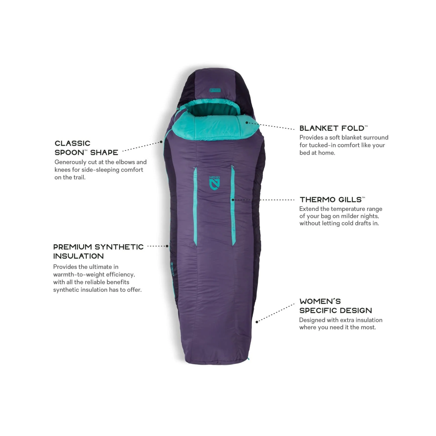 Nemo Forte Womens 20 Degree Long Sleeping Bag - Image 2