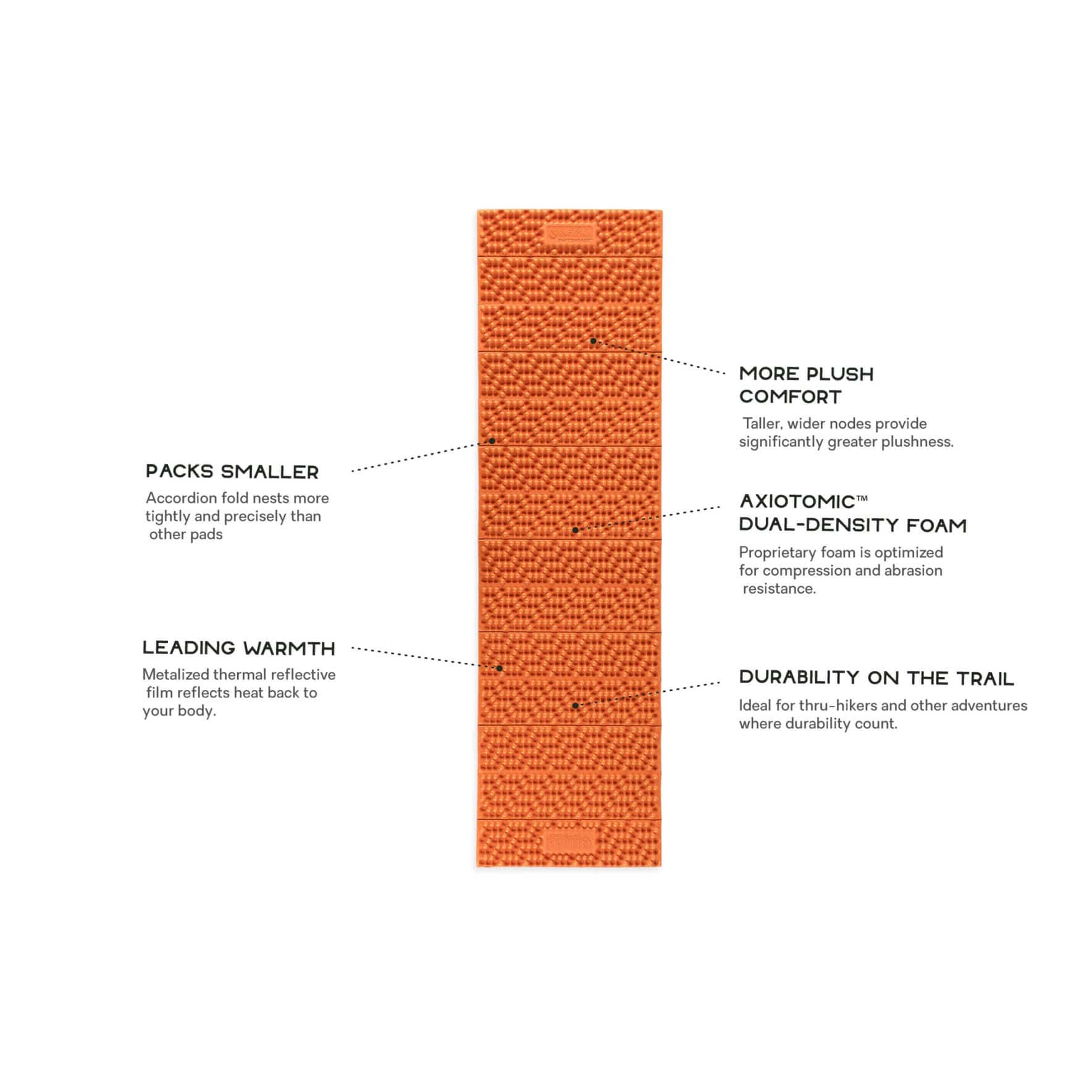 Nemo Switchback Insulated Ultralight Regular Sleeping Pad - Image 2