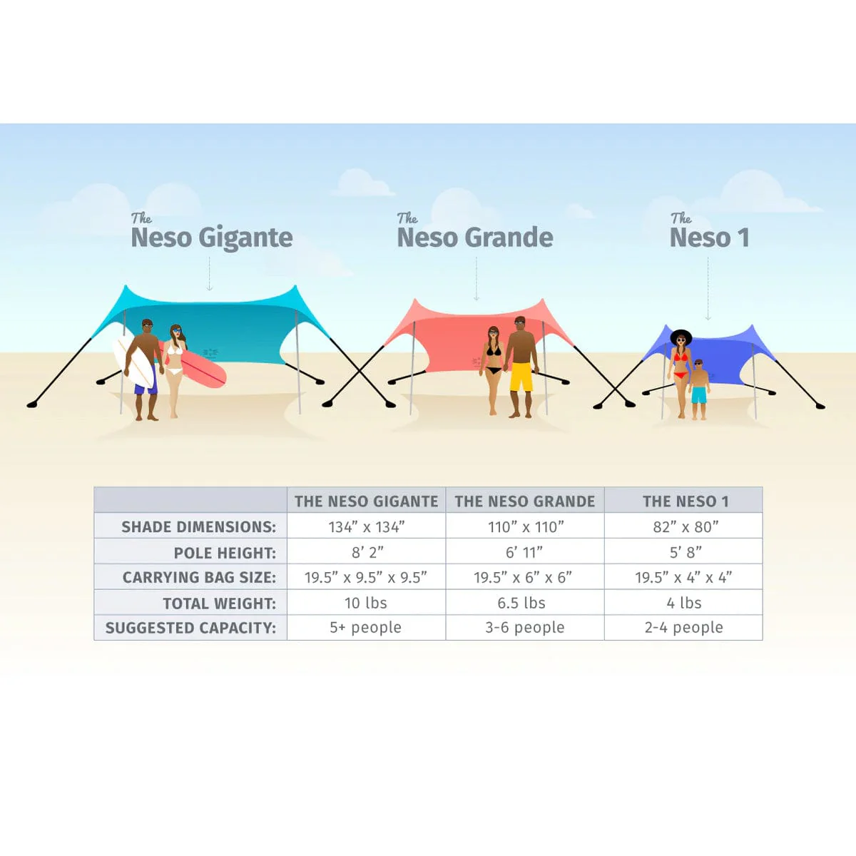 Neso Grande Shelter - Image 7