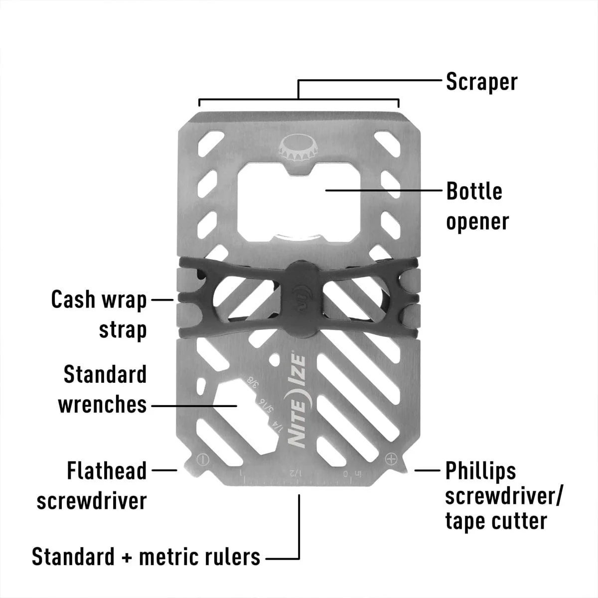 Nite Ize Financial Tool Multi Tool Wallet - Image 2