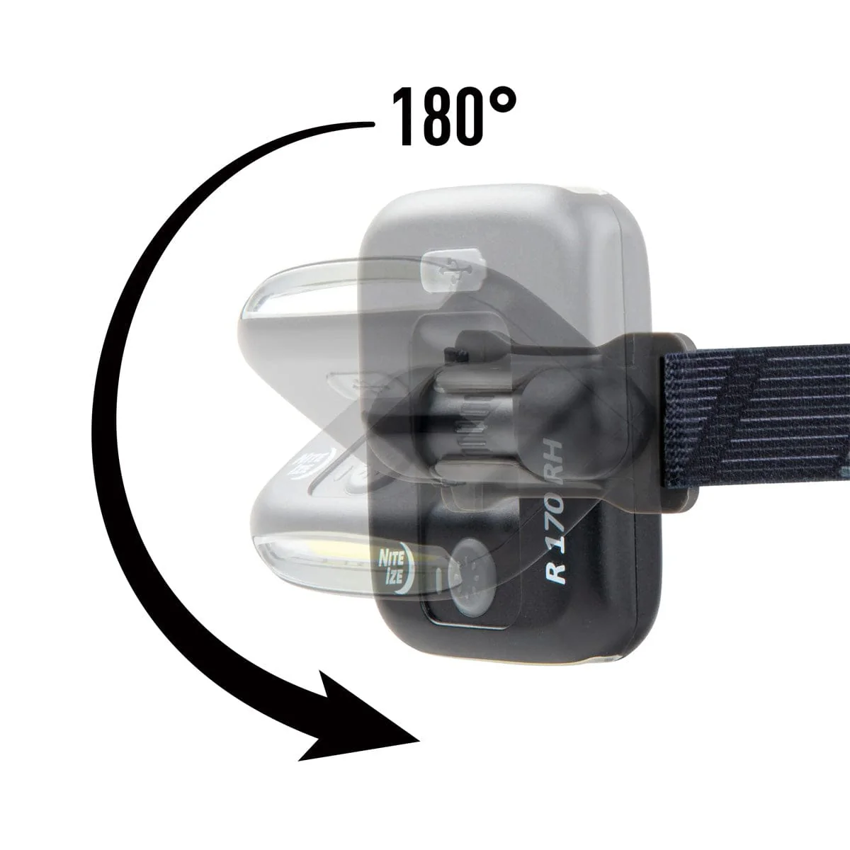 Nite Ize Radiant 170 Rechargeable Headlamp - Image 4