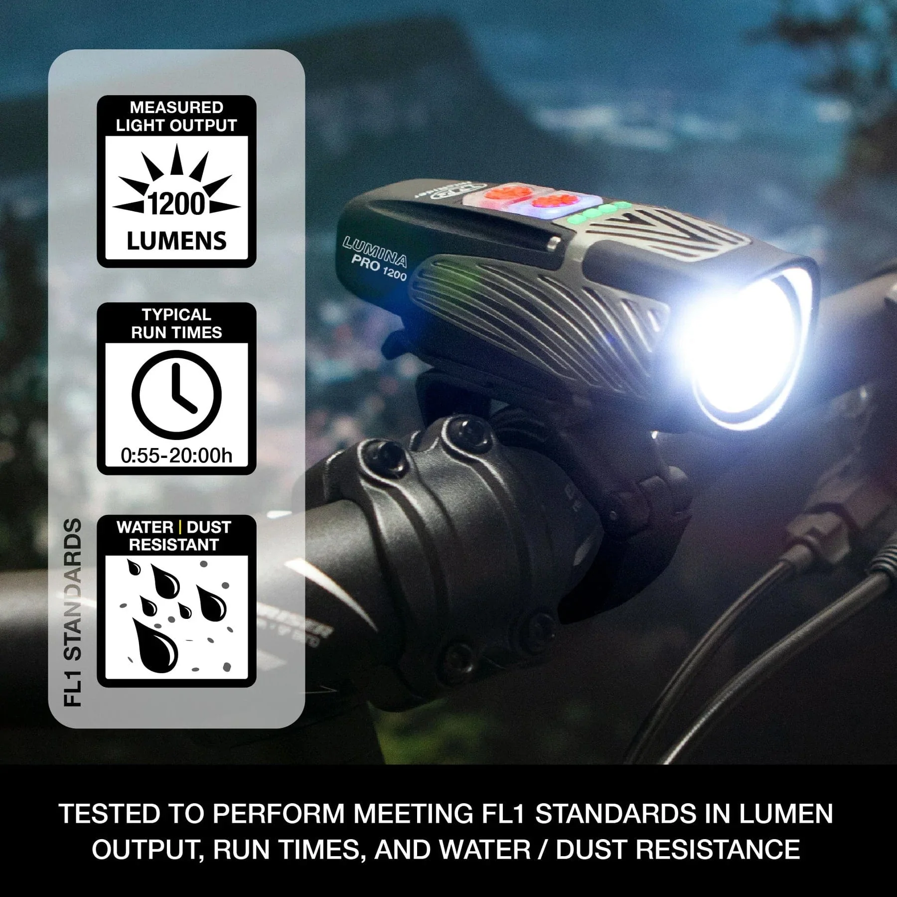 NiteRider Lumina Pro 1200 Cycling Front Light - Image 2