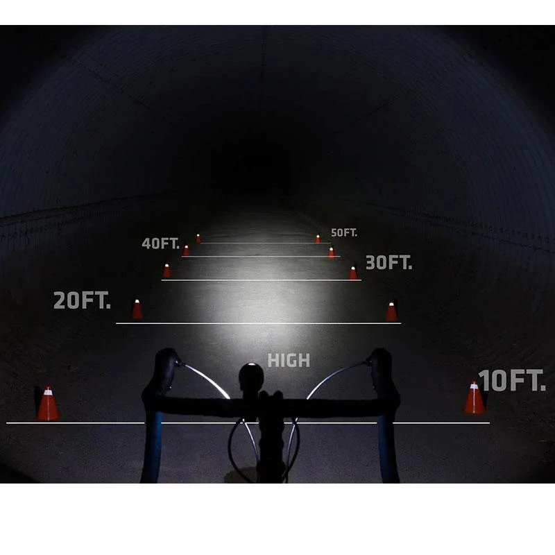NiteRider Mako 250 Bike Light - Image 2