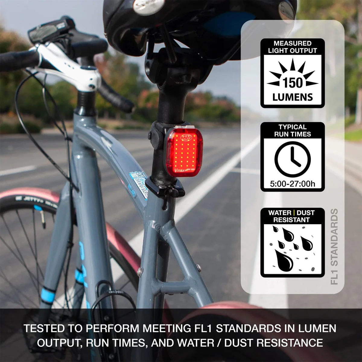 NiteRider Swift 500 / Vmax+ 150 Combo Cycling Front Light - Image 2