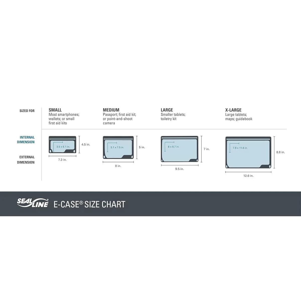 SealLine E-Case - Image 5