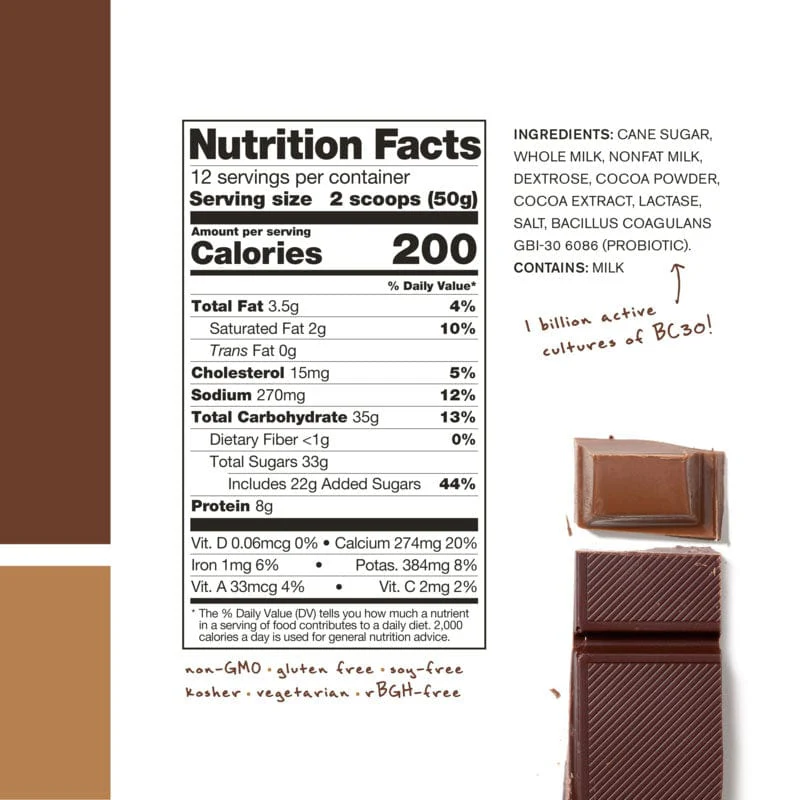 Sport Recovery Drink Mix Chocolate 12 Serving Pouch - Image 2