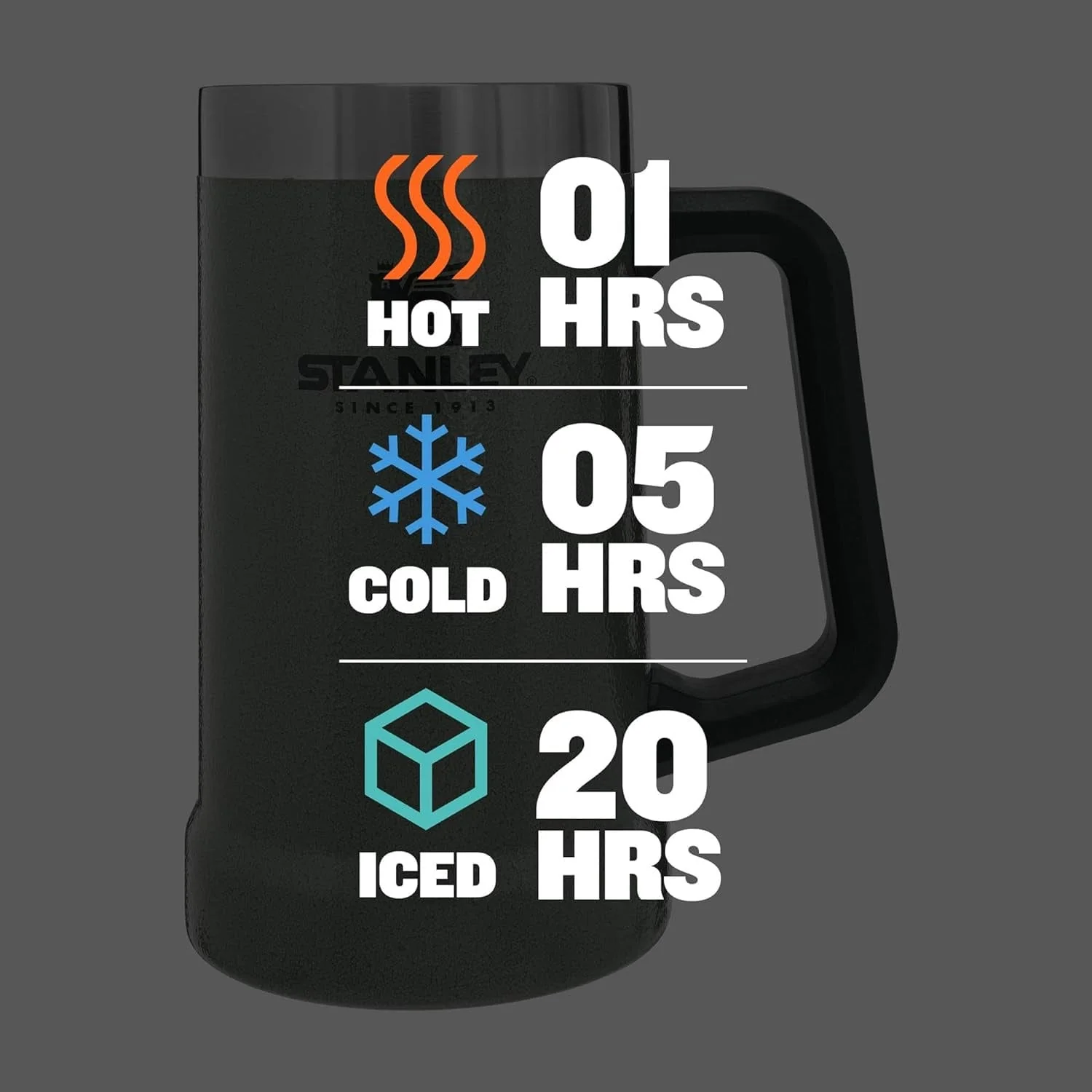 Stanley The Stay-Chill Stein - Image 8