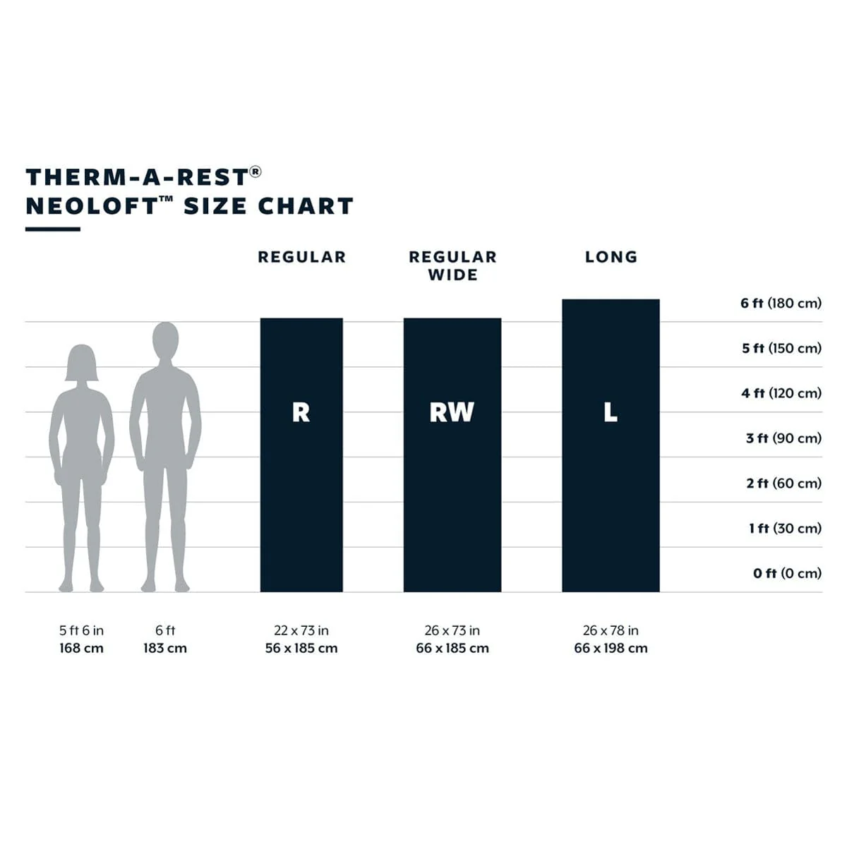 Therm-A-Rest NeoLoft Sleeping Pad - Image 7