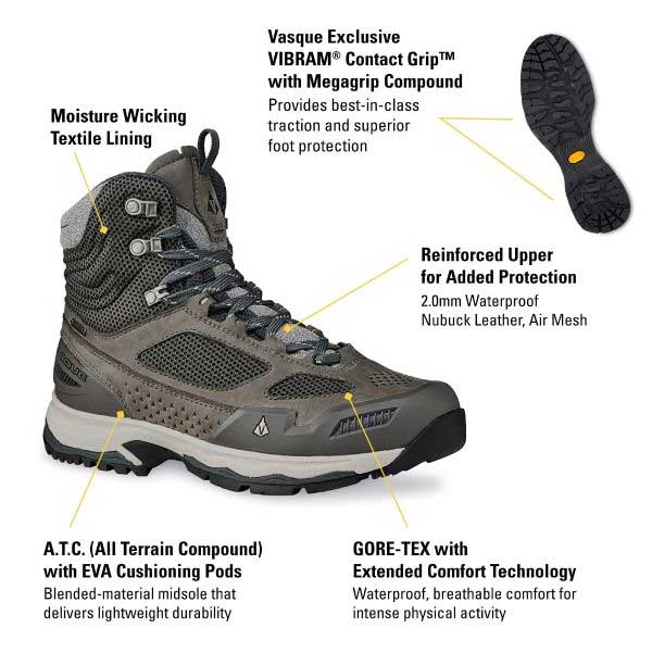 Vasque Breeze AT GTX Waterproof Hiking Boot - Women's - Image 7